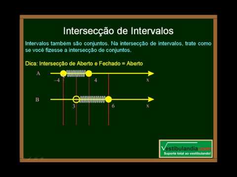 Matemática- Intervalos Reais (Quinta Parte - Final) 