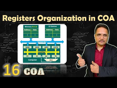Registers Organization in COA
