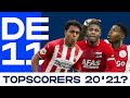 De 11 die gaan strijden om de topscorerstitel | De 11 | #HetBegintWeer | Eredivisie 2020/’21