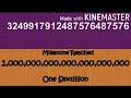 Numbers 1 1 Decillion 16x Speed