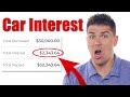 Car Loan Interest Rates Explained (For Beginners)