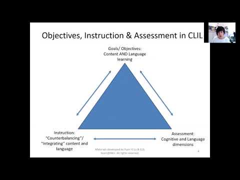 2-2.CLIL 評估 (2-2. CLIL Assessment)