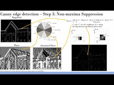 Canny Edge Detection