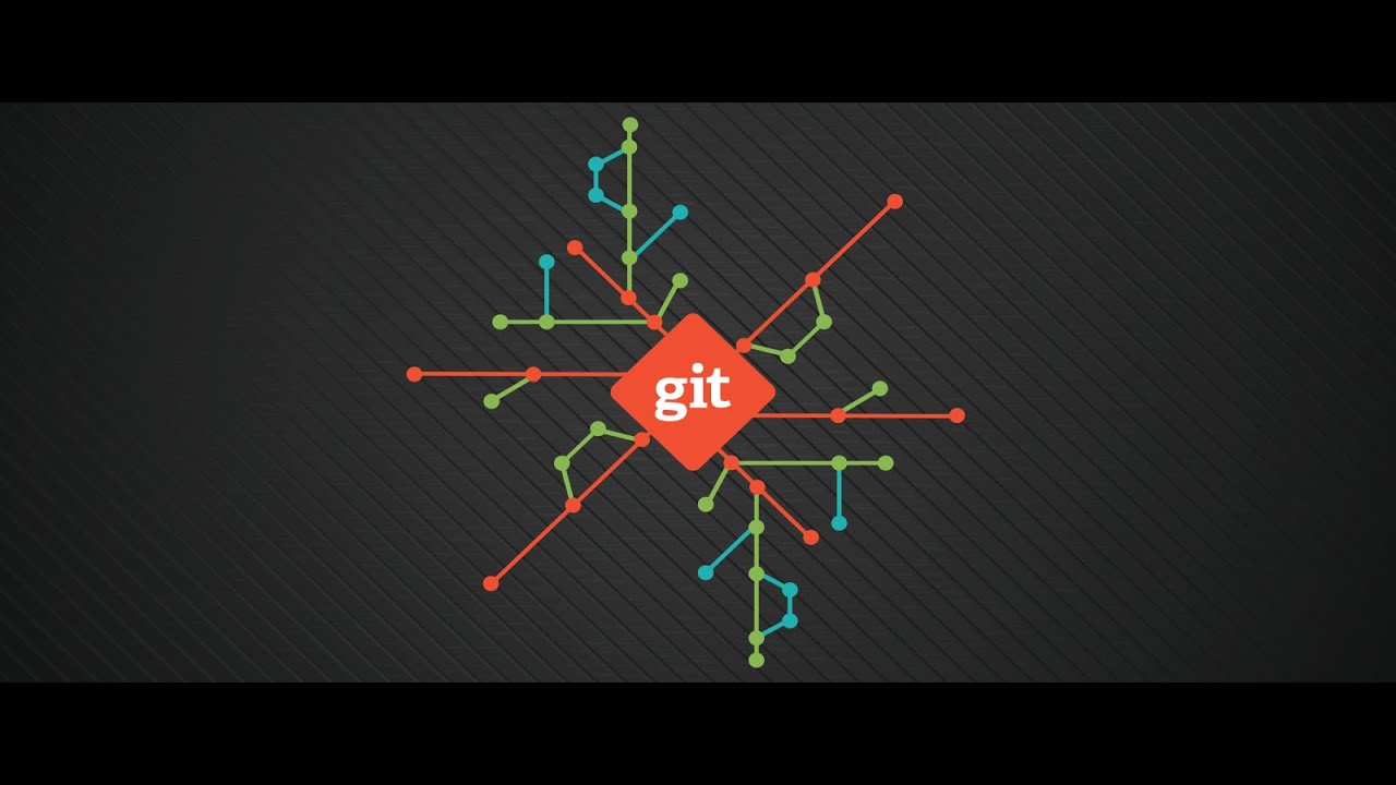 Versionamento com Git - Tipos de Merge