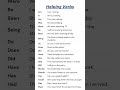 Helping Verbs In English Complete List With Example Sentences Learn English Grammar Easily