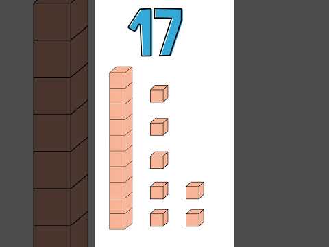 Tens and Ones Magic! | Place Value for First and Second Grade #elementarymath #elementaryschoolmath