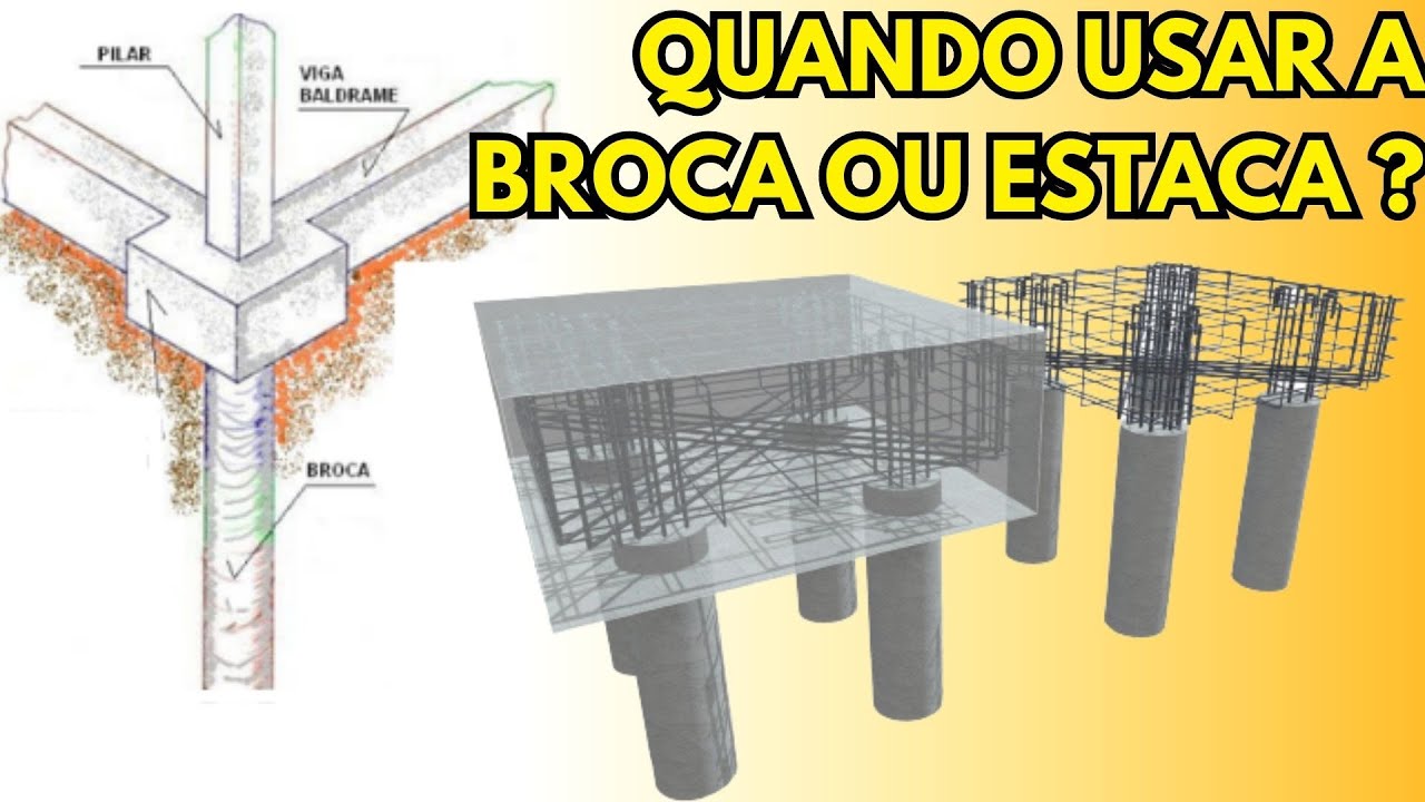 BROCA OU ESTACA? I Veja as diferenças das fundações profundas e critérios de projetos