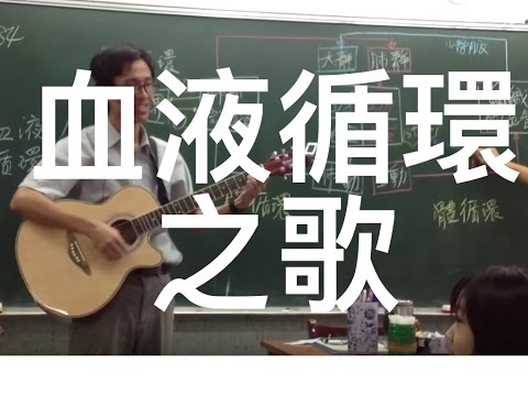 心臟循環口訣