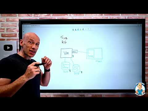 Describe the Resources Required for Virtual Machines - AZ-900 Certification Course - May 2022 New