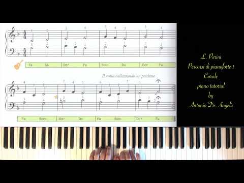 L. Perini - Corale - piano tutorial by Antonio De Angelis