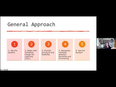 Neurodiversity in the University Classroom