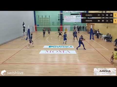 Point of the Week Moma Anderlini-WiMORE Energy Parma