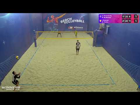 21:00 D. Kharchenko / M. Brylliantov - I. Korenev / O. Yurtov 07.12.2022 | Winners Beach Volleyball