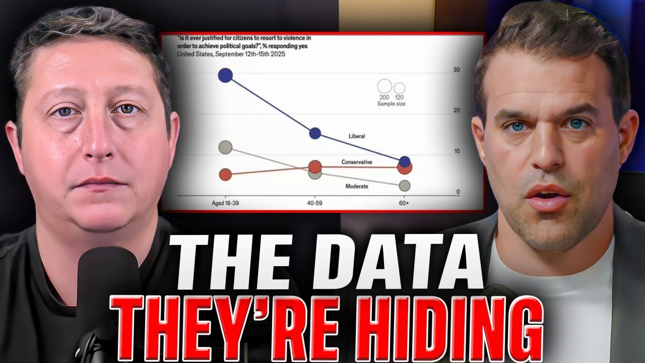 New Data on the Rise of Left-Wing Violence