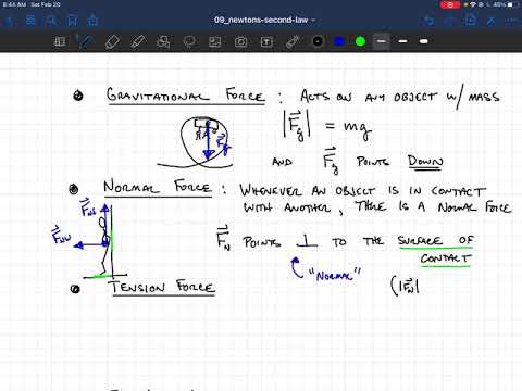 220_09A --- Newton's Second Law