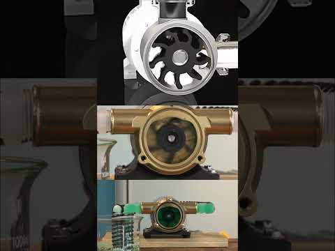 Working principle of flexible impeller pump #pump #vane pump #water pump #pump knowledge