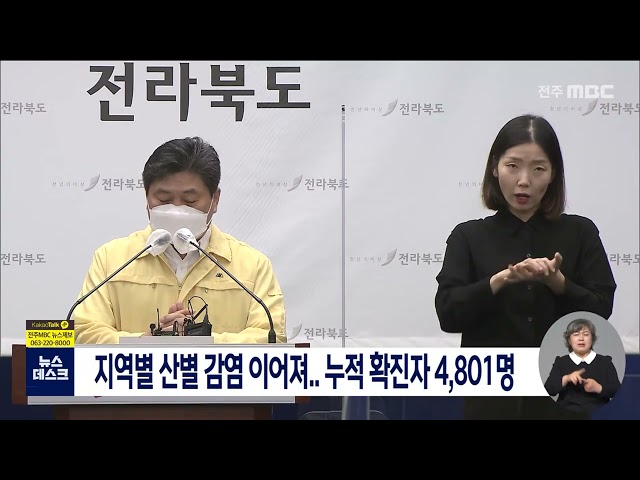 코로나 상황
