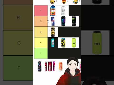 Time Efficient Tier List - Wake Up Juice