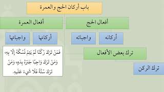 صورة شرح عمدة الفقه - كتاب الحج 9 -  باب أركان الحج والعمرة - عامر بهجت