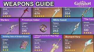 Weapons guide for Genshin Impact [tips and strategies for new players]