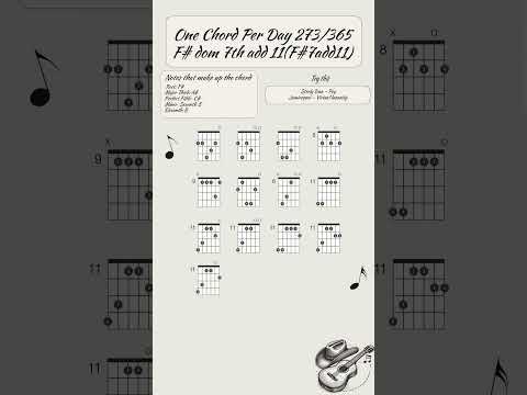 One chord per day 273/365: F#7add11 (F# dom 7 add 11) #guitar #guitarlesson #guitartutorial #music