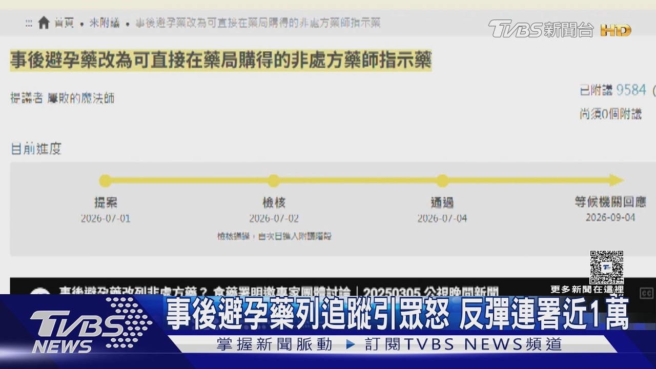 影音／事後避孕藥列追蹤引眾怒　反彈連署近1萬　食藥署急滅火：未定案