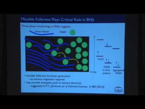 Professor Michael Chabinyc | WIN Seminar Series