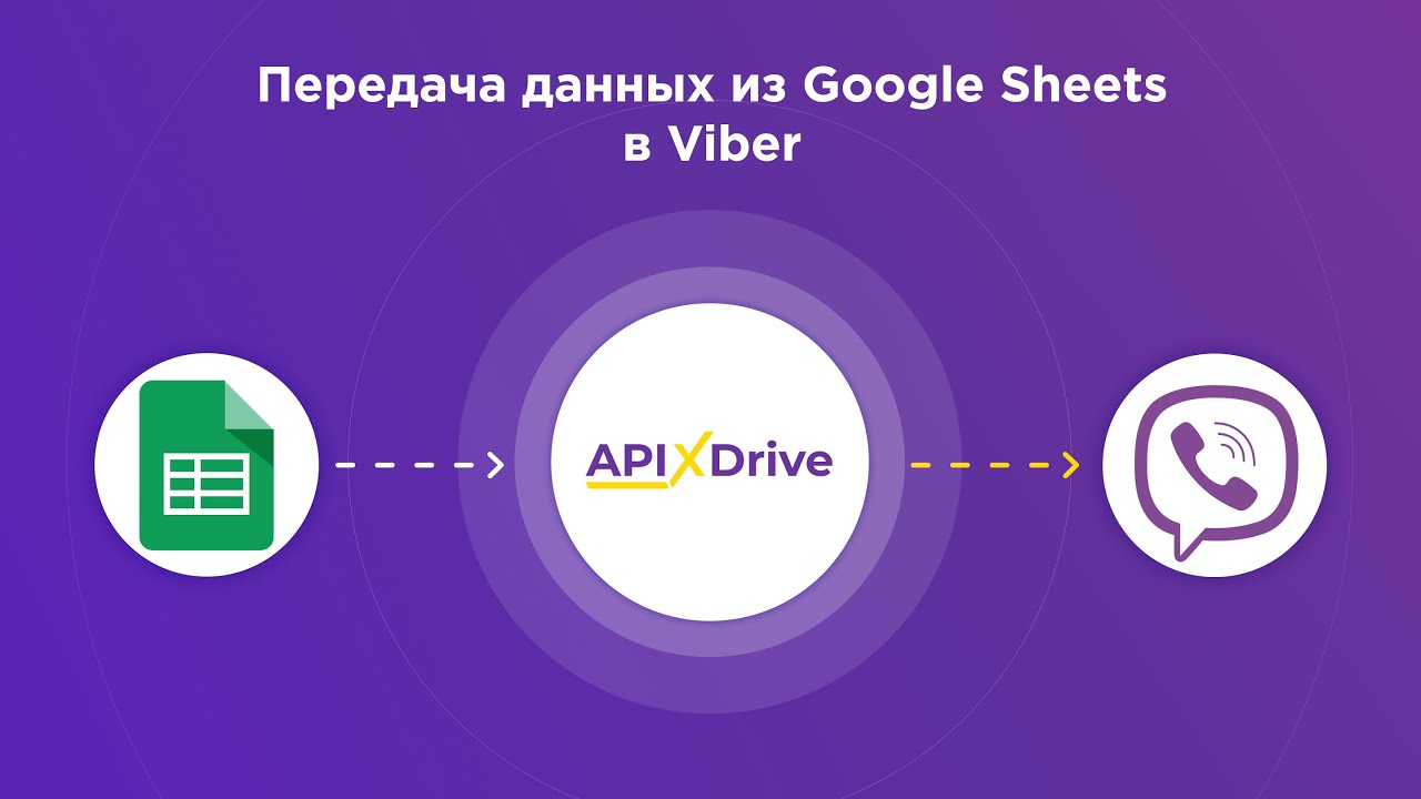 Как настроить выгрузку новых строк из Google Sheets в виде уведомлений в Viber?