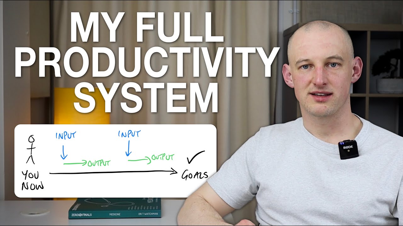 My Productivity System - How To Be INSANELY Productive