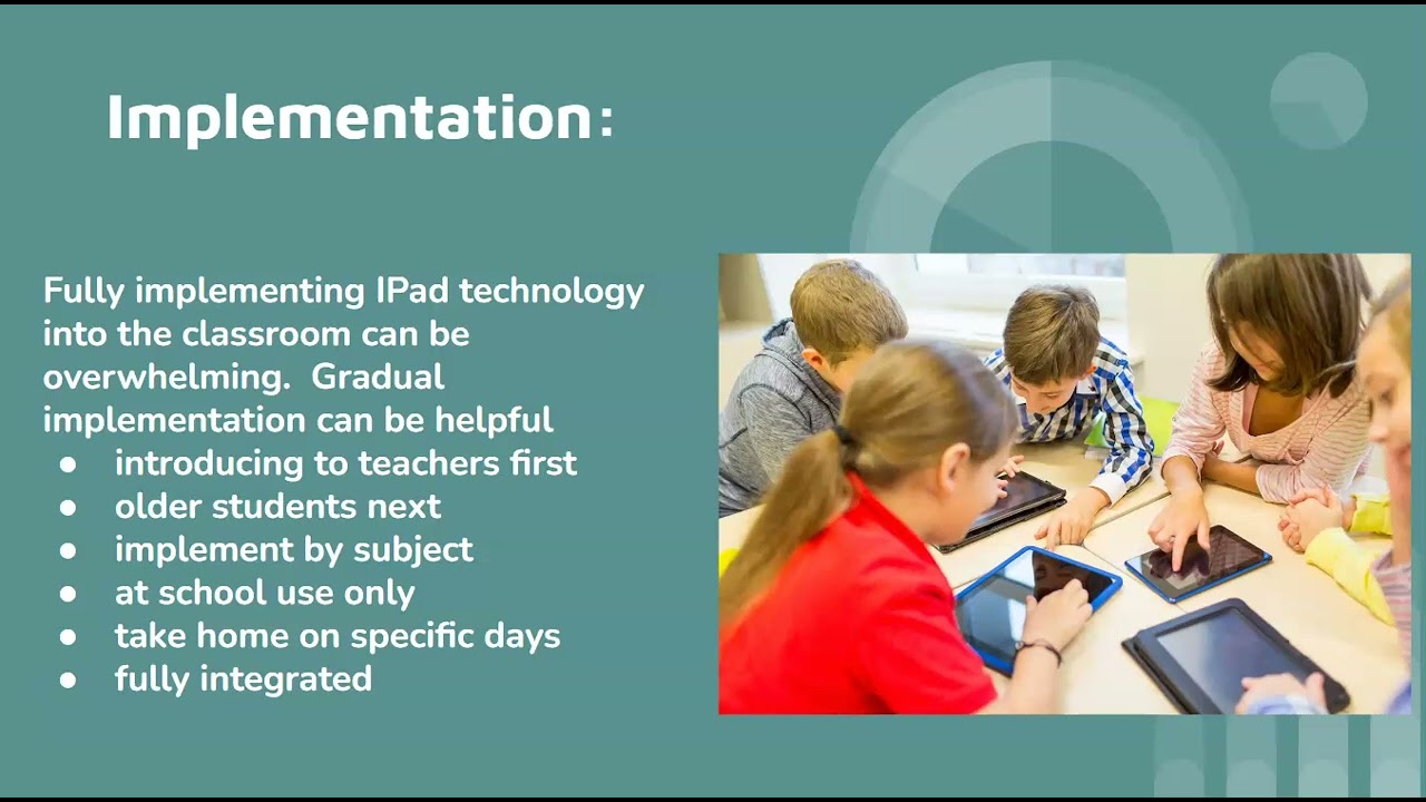 Module 7  Mobile Learning Proposal Presentation