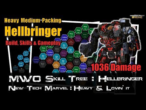 [BRxV] MWO Build & Skills : Heavy Medium Laser HellBringer