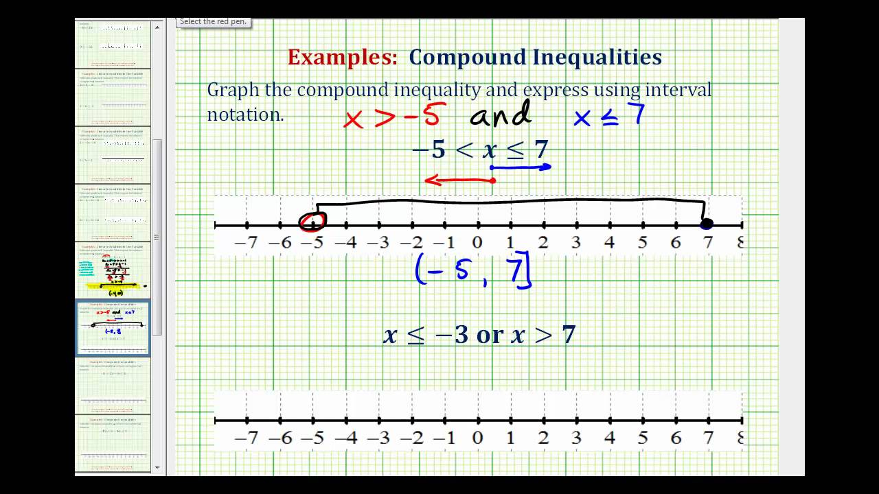 Ex:  Graph Basic Compound Inequalities