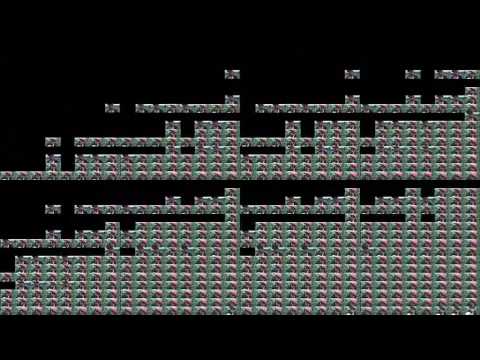 Gimper mówi "Gówno" 87381 razy