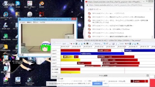 暇なのでライブ中～