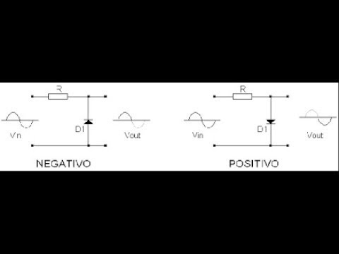 010 Diodos  Aplicações  Ceifadores  Laboratório