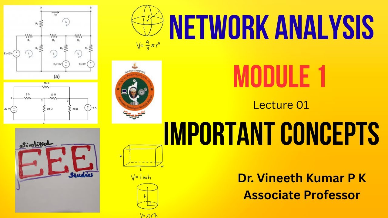 Network Analysis Module 1 | Important Concepts & Formulas | Quick Revision for VTU KTU Exams 2025