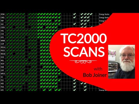 TC2000 Scans.  How to use tc2000 scanning software to scan and screen stocks.  A tc2000 tutorial.