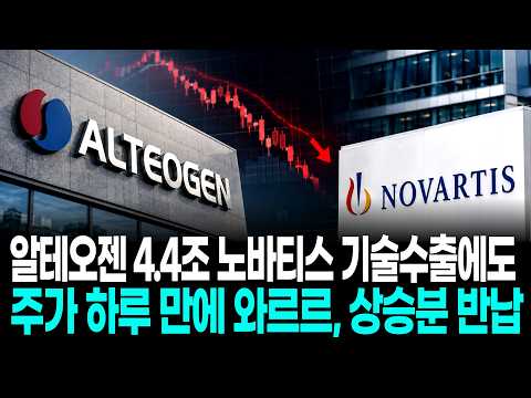 Alteogen's 4.4 Trillion Won Novartis Licensing Deal Fails to ...