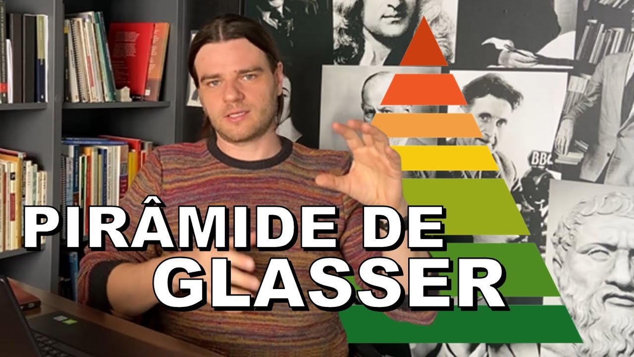 A INCRÍVEL PIRÂMIDE DE APRENDIZAGEM DE WILLIAM GLASSER