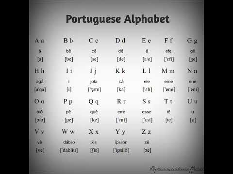 Portuguese Alphabet (Brazilian) #shorts #pronunciation #alphabet #language #português #brazil #yt