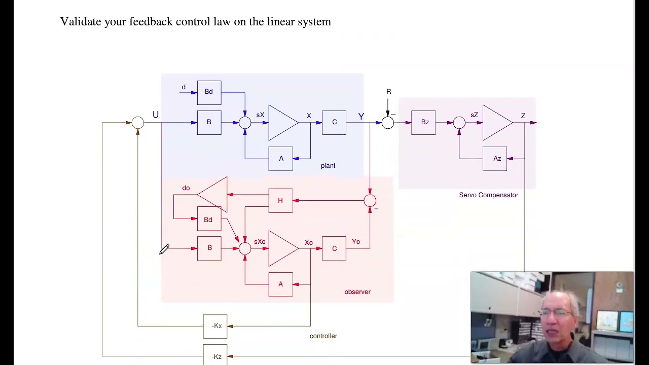 ECE 463 Test #2 (Sp26)