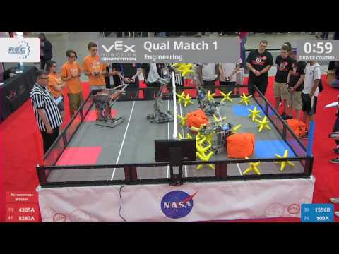 2017 VRC Engr Q1 - 4305A 8283A vs 1596B 109A - 35 to 16