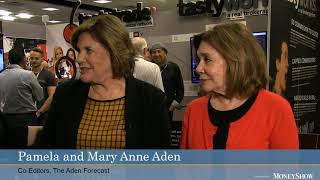 Aden Forecast: Tech, Industrials, QQQ