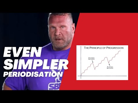 An even simpler way to periodise for strength - Terry Hollands