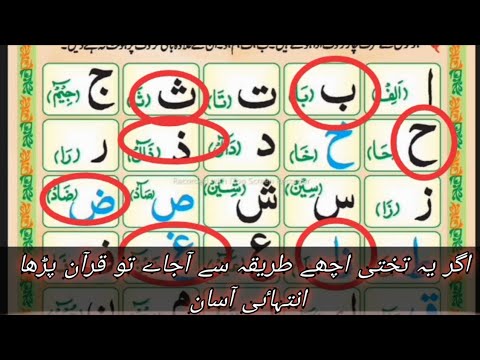 Lesson No 1