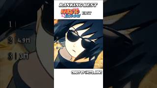 Ranking Best Naruto edit's 🔥💯 #anime @Kito_kawi