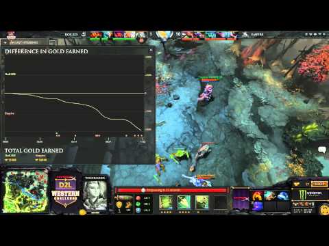 HyperX D2L Western Challenge - Team Empire vs RoX.KIS (Game 1)