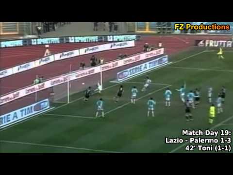 Serie A 2004-2005, day 19 Lazio - Palermo 1-3 (Bazzani, 2 Toni, Zauli)