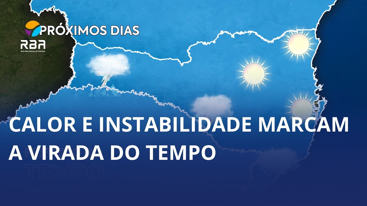 Calor e instabilidade marcam a virada do tempo