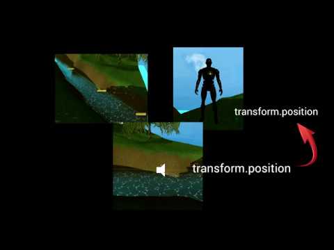 Audio Spline system in Unity. Part 2, assigning the object to the spline. Cujo Sound.